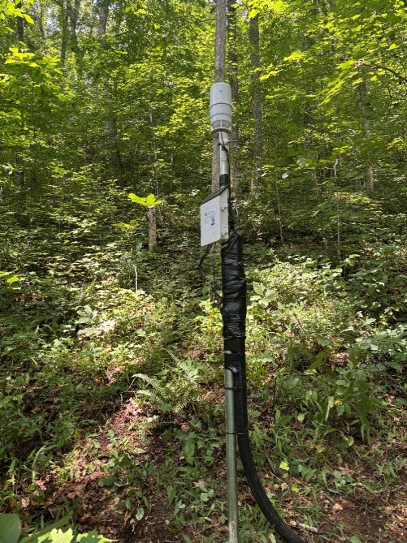 Callaway Gap